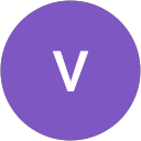 vikky Rollercoaster profile picture